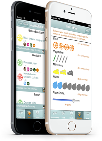 Nutripilot