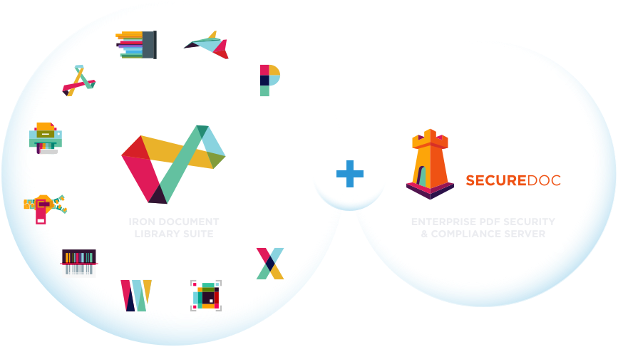 IRONSUITE by Ironsoftware buy now from Citytech Software as a Ironsoftware reseller